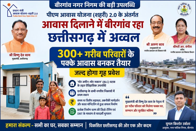 बीरगांव ने रचा नया कीर्तिमान: मुख्यमंत्री विष्णुदेव साय के प्रयासों से पीएम आवास योजना (शहरी) 2.0 में छत्तीसगढ़ में नंबर-1, 300 से अधिक गरीब परिवारों के पक्के घर तैयार